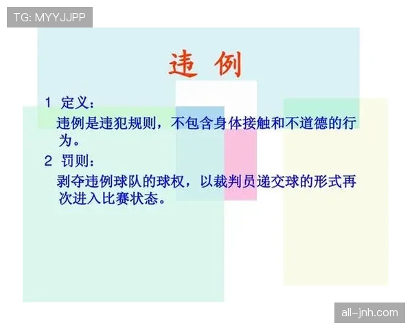 篮球二次起跳规则是否属于违例行为的详细判罚标准解析