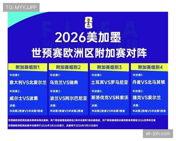 瑞典2026世界杯出线形势分析 北欧海盗能否突破死亡之组重围